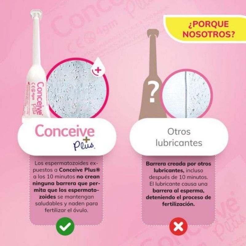 Conceive Plus 8x4g Spanish (CTN 72 Units)