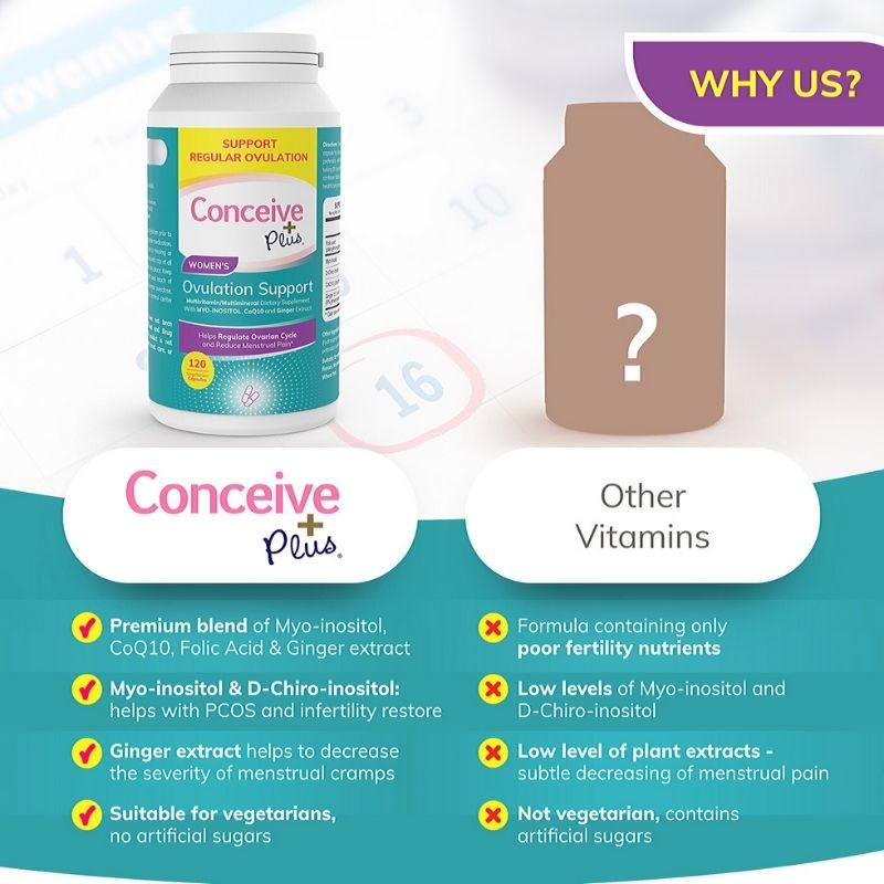 Conceive Plus Ovulation Support 120 caps (US) (6 units)