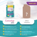 Conceive Plus Ovulation Support 120 caps (US) (6 units)