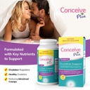 Conceive Plus Ovulation Support 120 caps (US) (Ctn 24 units)