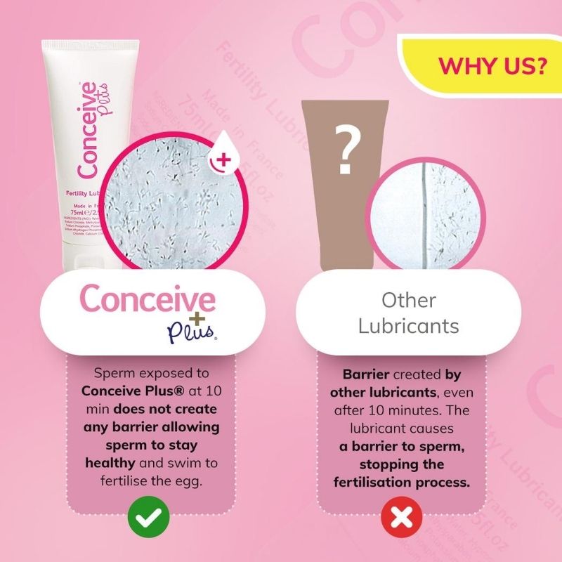 Conceive Plus 30ml/1oz (6 Units)