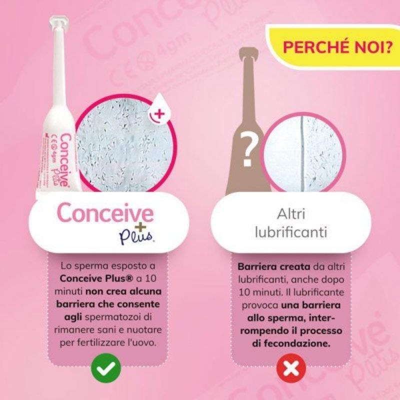 Conceive Plus 8x4g Italian (6 Units)
