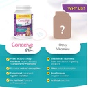 Conceive Plus Womens Fertility Support 60 Caps (Ctn 24 units)