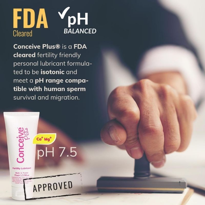Conceive Plus 75ml/2.5 fl.oz + 16 Applicators **2 Months Supply**
